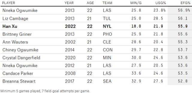 1659603716816074314.png 截图20220804162958.png